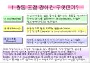충동조절 장애.ppt 3페이지