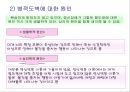 충동조절 장애.ppt 21페이지