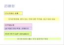 충동조절 장애.ppt 39페이지