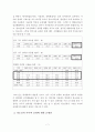청소년의 사이버 문화에 대한 교육  9페이지
