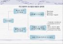 통계적 의사결정론  4페이지
