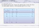통계적 의사결정론  5페이지