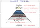 학습동기 4페이지