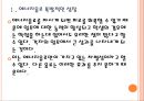[에너지음료]에너지음료 시장의 성장과 전망 PPT자료 6페이지
