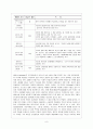 교육학과 3학년 (성인학습 및 상담론)  8페이지