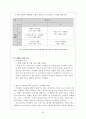 아모레퍼시픽 미장센 마케팅전략분석과 브랜드분석 및 미장센 새로운 마케팅전략 제안 30페이지