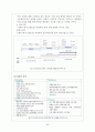아모레퍼시픽 미장센 마케팅전략분석과 브랜드분석 및 미장센 새로운 마케팅전략 제안 45페이지