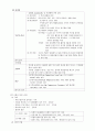 식품가공학 요약 정리 (곡물, 감자, 유지, 젖류, 원예, 감, 고기, 알, 어패류의 가공) 13페이지