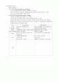 단체급식 요약정리 (영양사 시험 요약) 29페이지