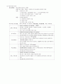 단체급식 요약정리 (영양사 시험 요약) 36페이지