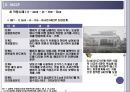 호텔주방의 식품 안전관리 27페이지