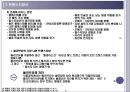 호텔주방의 식품 안전관리 30페이지