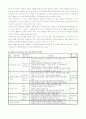 바른 인성을 기르기 위해 어린이집에서 실행할 수 있는 인성교육 덕목, 이들 덕목을 반영한 만5세 유아를 위한 연간인성교육 내용과 활동 계획안 3페이지