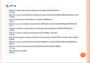 [사이버전쟁] 사이버전쟁의 심각성과 미국의 대응방안.PPT자료 19페이지