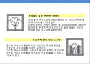 셔츠(shirts)의 이해.ppt 12페이지
