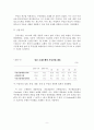 일본의 잃어버린 10년으로 보는 한국의 부동산 하락 9페이지