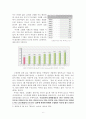 저금리 기조와 낮아지는 기대수익률이 국민연금 고갈시기에 미치는 영향 분석 8페이지