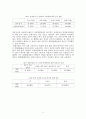 전략물자 수출관리 발전전략에 대한 개선사항 9페이지