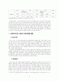지식기반 사회를 맞이한 한국경제 11페이지
