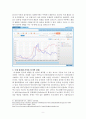 총수요와 총 공급으로 살펴본 물가 변동의 원인 9페이지