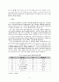 해외 환경규제가 한국 제조업 분야 FDI에 미치는 영향 - 환경민감산업과 비민감산업 비교 11페이지