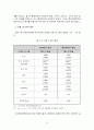 해외 환경규제가 한국 제조업 분야 FDI에 미치는 영향 - 환경민감산업과 비민감산업 비교 14페이지