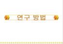 환경이 언어의 인지와 기억에 미치는 영향.ppt 7페이지