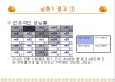 환경이 언어의 인지와 기억에 미치는 영향.ppt 29페이지