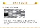 환경이 언어의 인지와 기억에 미치는 영향.ppt 34페이지