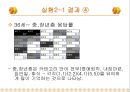 환경이 언어의 인지와 기억에 미치는 영향.ppt 35페이지