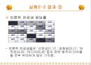 환경이 언어의 인지와 기억에 미치는 영향.ppt 39페이지