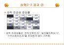 환경이 언어의 인지와 기억에 미치는 영향.ppt 40페이지