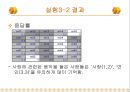 환경이 언어의 인지와 기억에 미치는 영향.ppt 44페이지