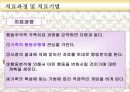 행동주의 가족치료(Behavioral Family Therapy).ppt 14페이지