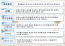 행동주의 가족치료(Behavioral Family Therapy).ppt 16페이지