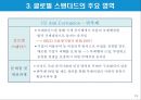 글로벌 스탠더드 7가지 영역과 글로벌 경영 13페이지
