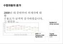 폭스바겐(volkswagen) 커뮤니케이션 전략.PPT자료 7페이지