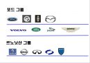 폭스바겐(volkswagen) 커뮤니케이션 전략.PPT자료 13페이지