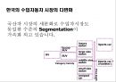 폭스바겐(volkswagen) 커뮤니케이션 전략.PPT자료 16페이지