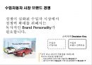 폭스바겐(volkswagen) 커뮤니케이션 전략.PPT자료 19페이지