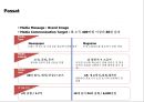 폭스바겐(volkswagen) 커뮤니케이션 전략.PPT자료 45페이지