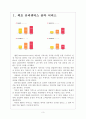 [멜론] 멜론(melon) 성공요인분석-경영전략 보고서 3페이지