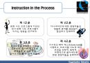 에미스 커뮤니케이션의 리더십(Emmis Communications).ppt 24페이지
