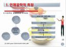 외식업체주방의 인체공학공간설계와 개발절차.ppt 8페이지