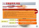 외식업체주방의 인체공학공간설계와 개발절차.ppt 11페이지