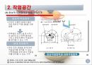 외식업체주방의 인체공학공간설계와 개발절차.ppt 15페이지