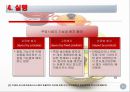 외식업체주방의 인체공학공간설계와 개발절차.ppt 29페이지