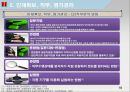 호텔주방의 인적 자원 관리.ppt 16페이지