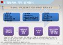 호텔주방의 인적 자원 관리.ppt 17페이지