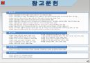 호텔주방의 인적 자원 관리.ppt 40페이지